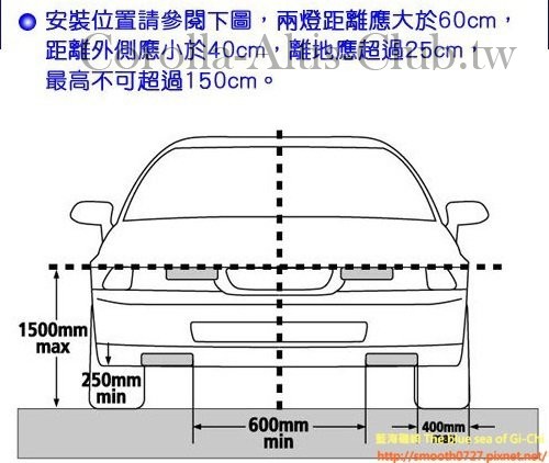 日行燈安裝位置規定.jpg