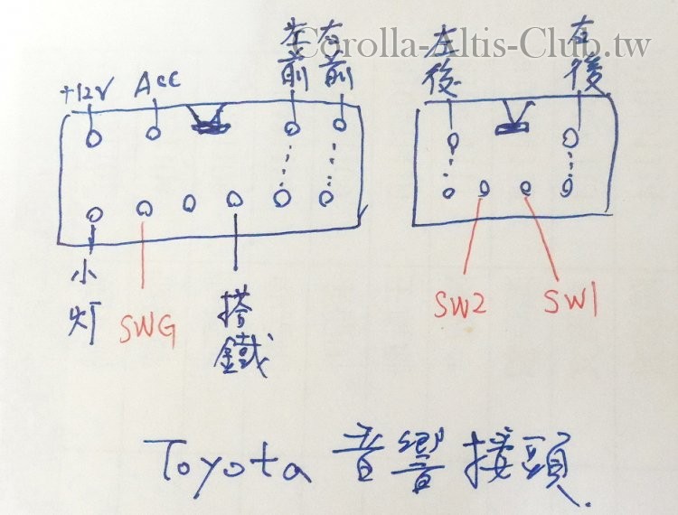 音響頭