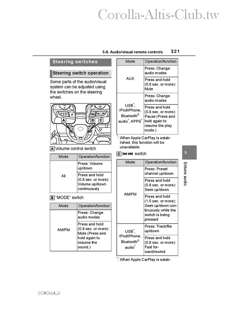 Altis-page-321.jpg