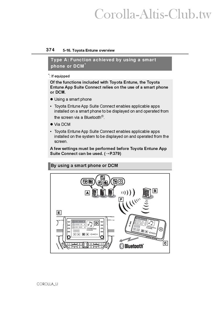 Altis-page-374.jpg